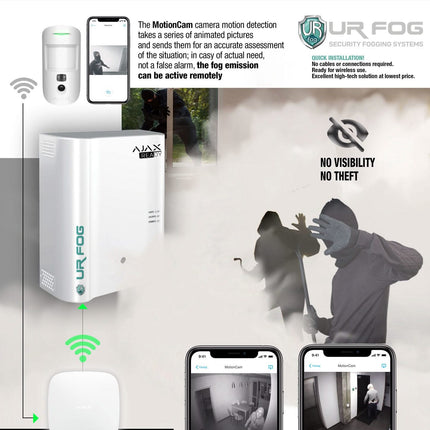 URFOG URFOG FPU03ESM400A Nebelmaschine Ajax Ready bis zu 400m3